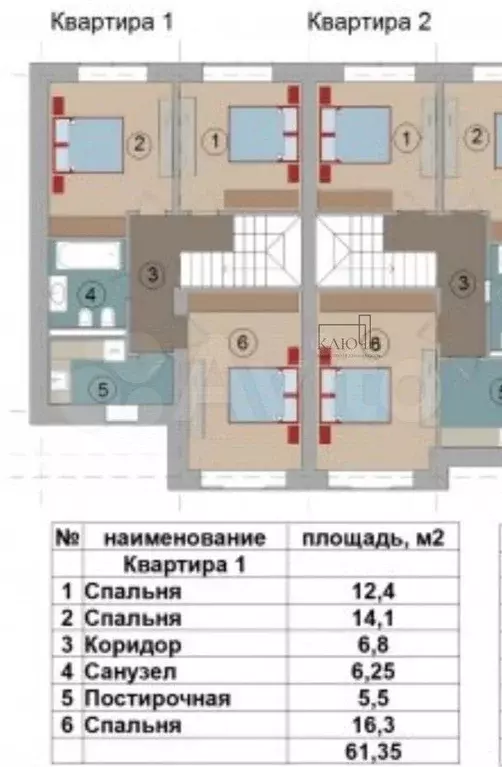 Таунхаус 137 м на участке 2,1 сот. - Фото 0