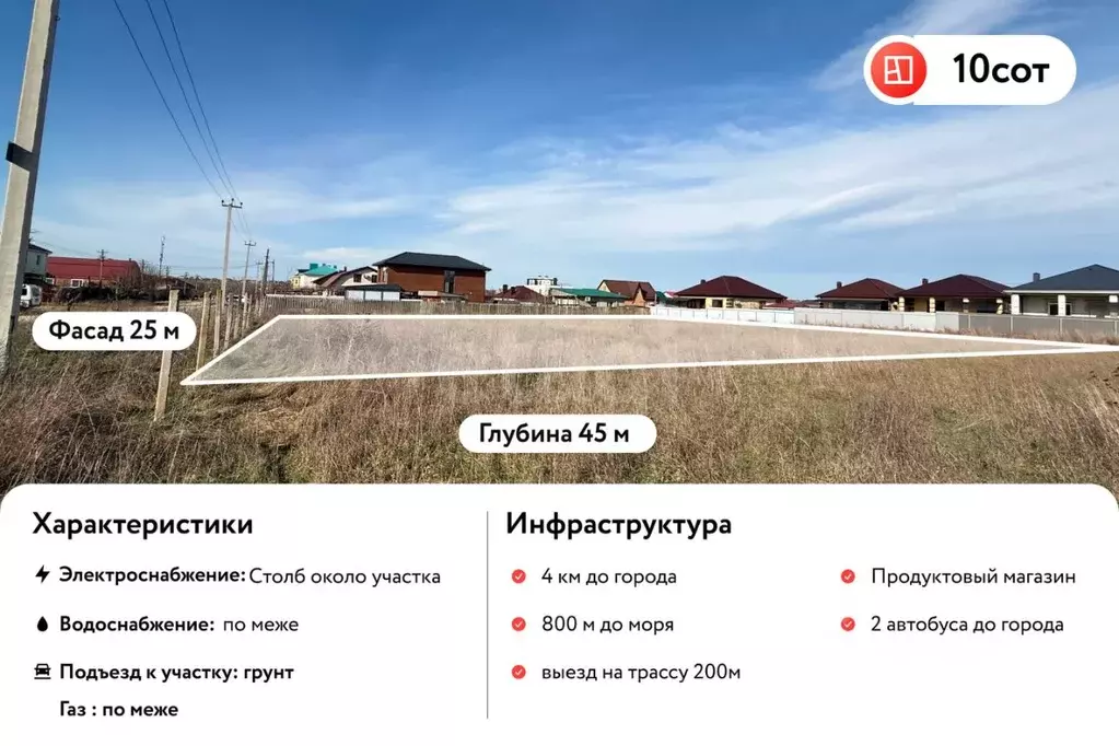 Участок в Краснодарский край, Анапа муниципальный округ, Усатова Балка ... - Фото 2