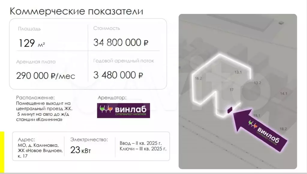 Продается готовый арендный бизнес - Фото 1