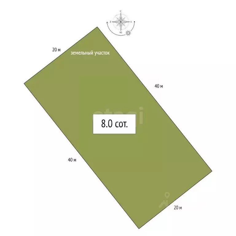 Участок в Новосибирская область, Бердск ул. Яблоневая, 42 (8.0 сот.) - Фото 2