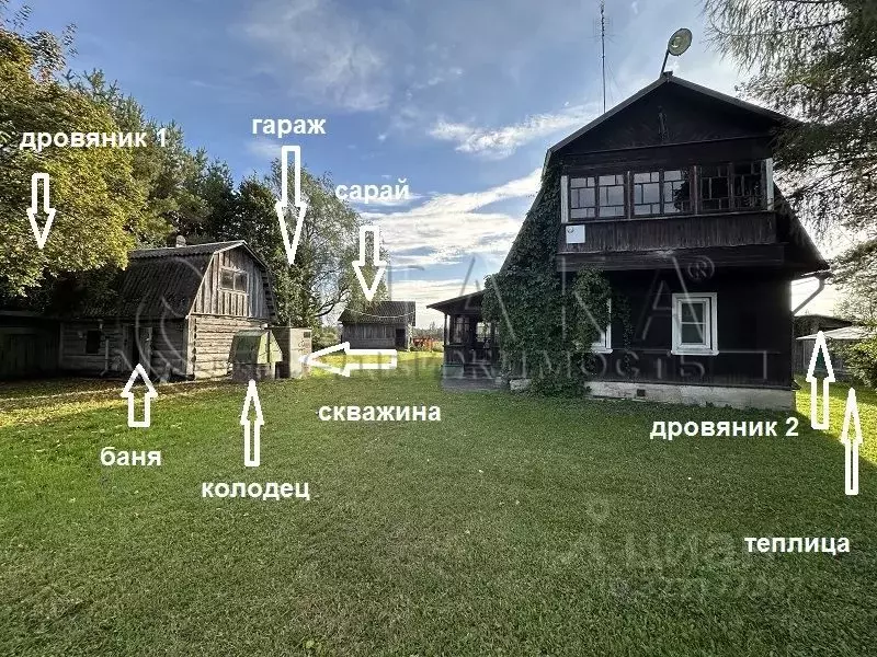 Дом в Ленинградская область, Волосовский район, Рабитицкое с/пос, д. ... - Фото 2