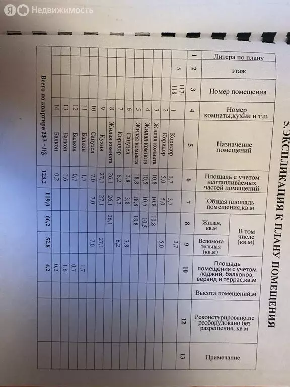 4-комнатная квартира: Одинцово, Новоспортивная улица, 10 (119.4 м) - Фото 0