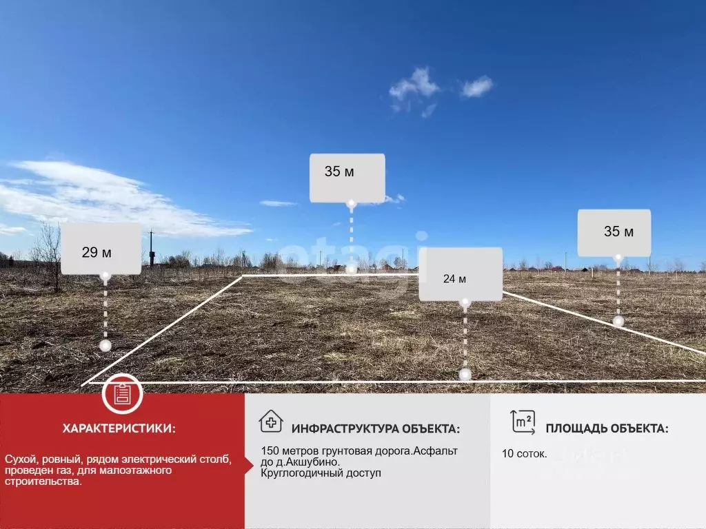 Участок в Марий Эл, Йошкар-Ола городской округ, д. Акшубино  (10.0 ... - Фото 2