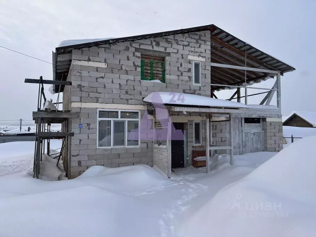 Дом в Пермский край, Пермский муниципальный округ, д. Мокино ул. ... - Фото 1