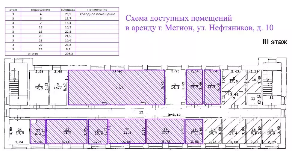 Помещение свободного назначения в Ханты-Мансийский АО, Мегион ул. ... - Фото 1