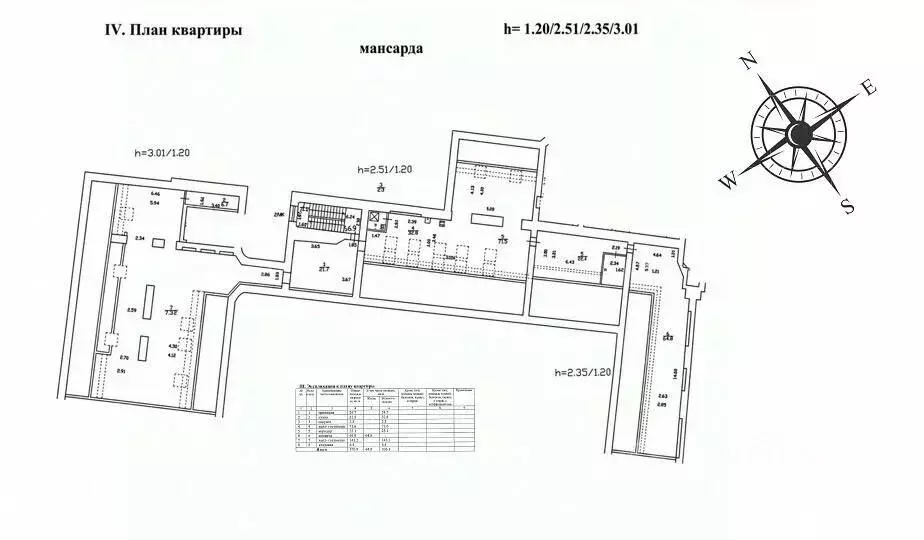 Помещение свободного назначения в Санкт-Петербург наб. Реки Фонтанки, ... - Фото 2
