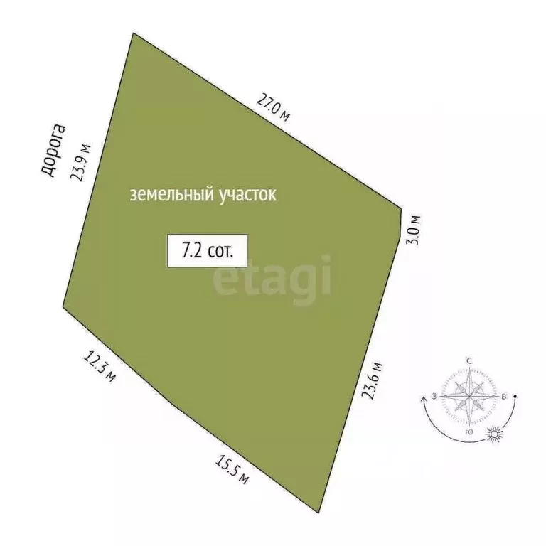 Участок в Краснодарский край, Новороссийск городской округ, с. Широкая ... - Фото 2
