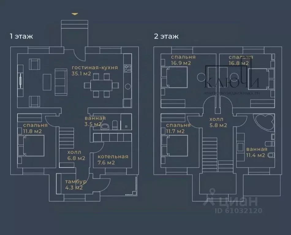 Дом в Челябинская область, Магнитогорск ул. Молочная (155 м) - Фото 2