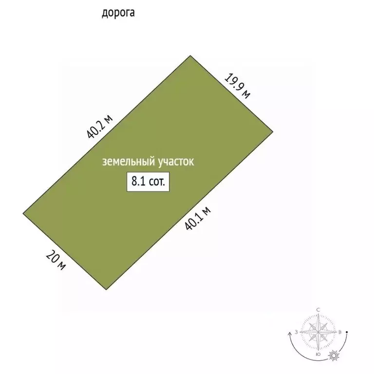 Участок в Омская область, Омский район муниципальный округ, с. ... - Фото 2