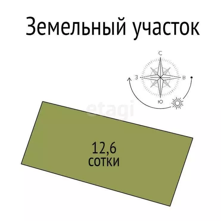 Участок в посёлок Новосадовый, микрорайон Новосадовый 26, Дачная улица ... - Фото 0