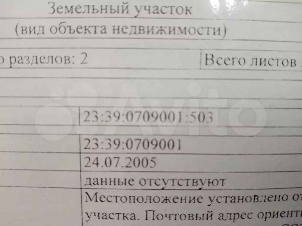 Участок 8 сот. (ИЖС) - Фото 0