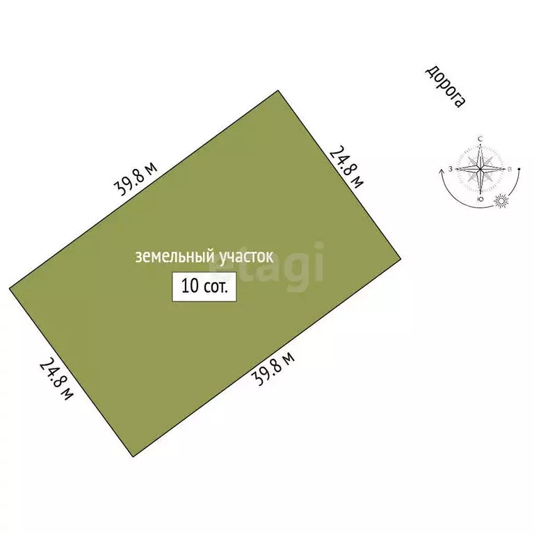 Участок в село Солобоево, Солнечная улица (10 м) - Фото 1