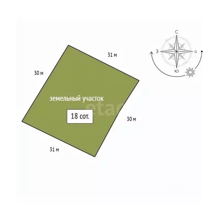 Дом в Красноярский край, Емельяново пгт ул. Шелковая, 6 (105 м) - Фото 2