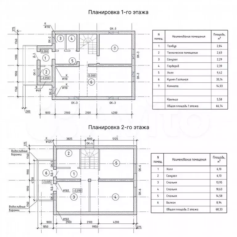 Дом 145,7 м на участке 9,8 сот. - Фото 0