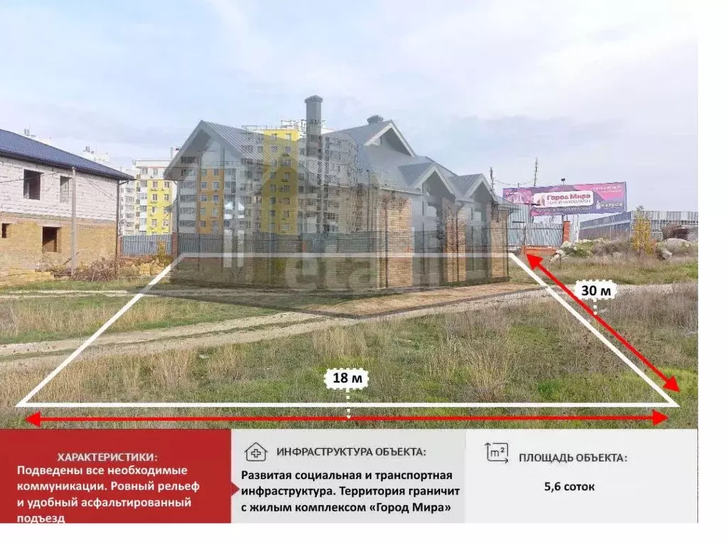 Участок в Крым, Симферополь ул. Балаклавская (5.61 сот.) - Фото 1
