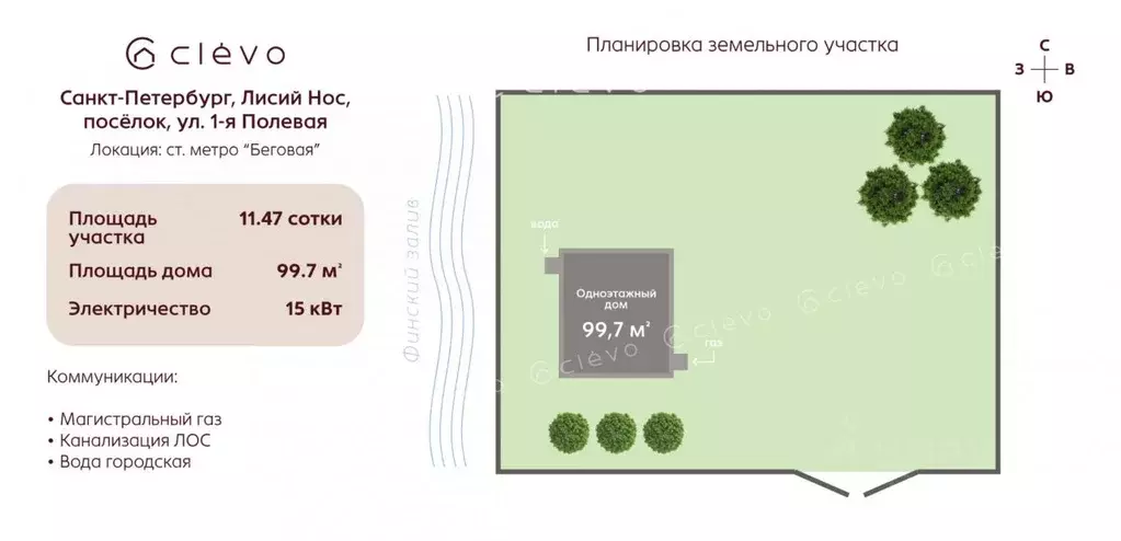 Дом в Санкт-Петербург пос. Лисий Нос, ул. 1-я Полянская (100 м) - Фото 2