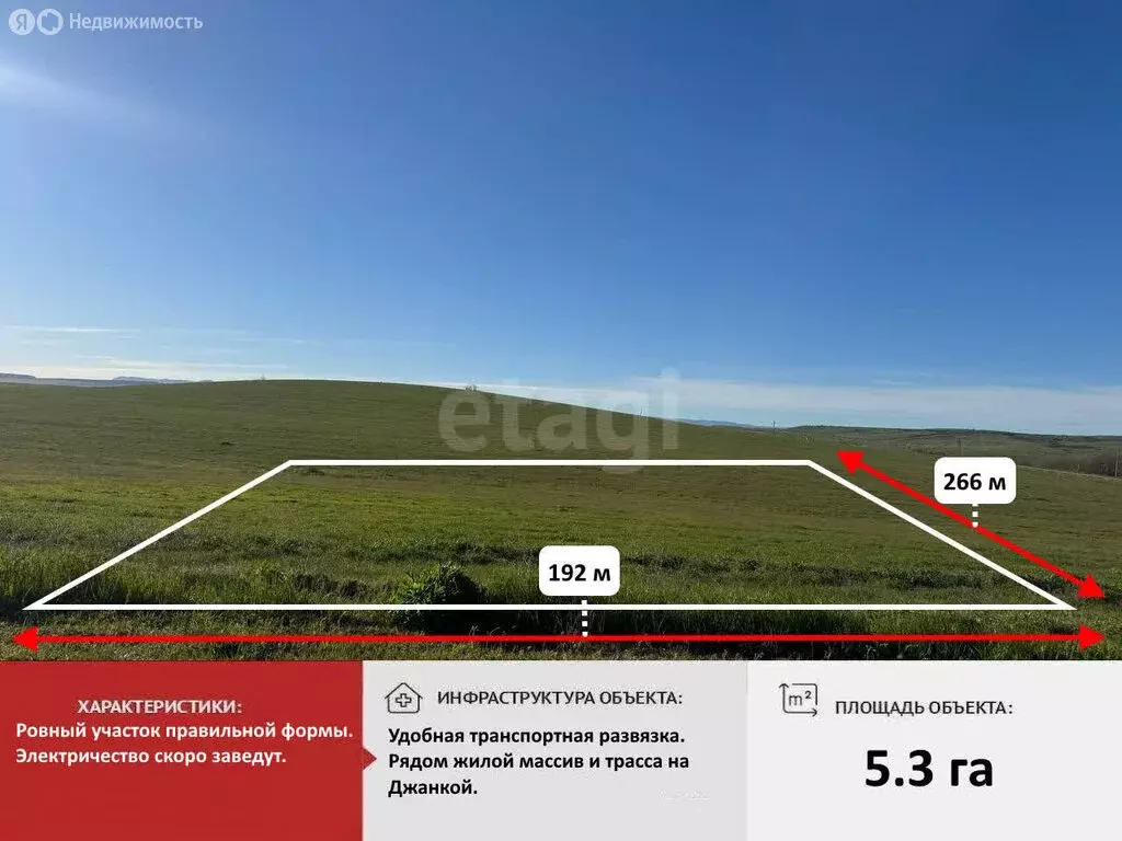 Участок в Республика Крым, Красногвардейское сельское поселение, ... - Фото 1