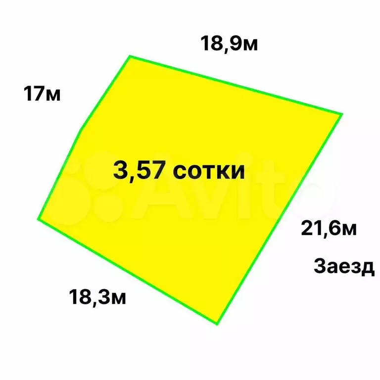 Участок 3,6 сот. (СНТ, ДНП) - Фото 0