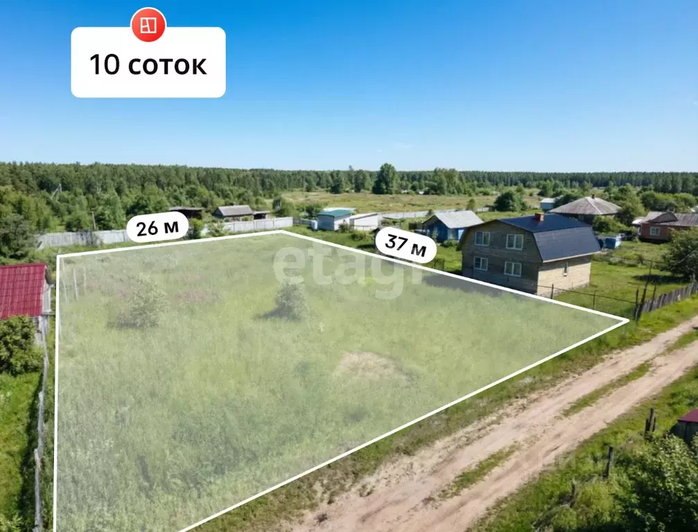 Участок в Московская область, Серпухов городской округ, Новое ... - Фото 1