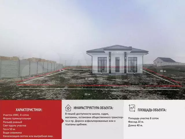 Участок 8,1 сот. (ИЖС) - Фото 0