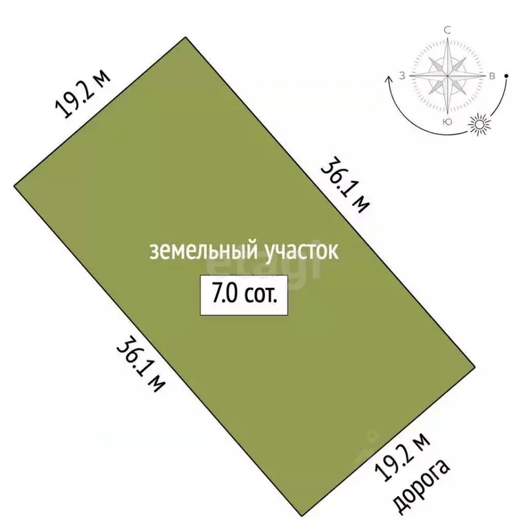 Участок в Крым, Феодосия муниципальный округ, Щебетовка пгт ул. ... - Фото 0