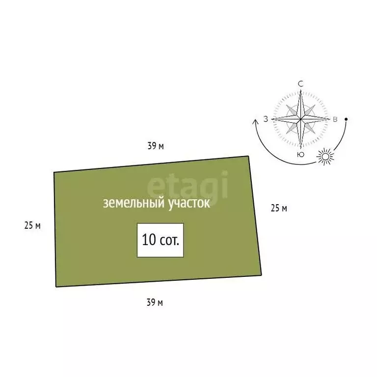 Участок в село Вознесенка, улица Токарева (10 м) - Фото 1