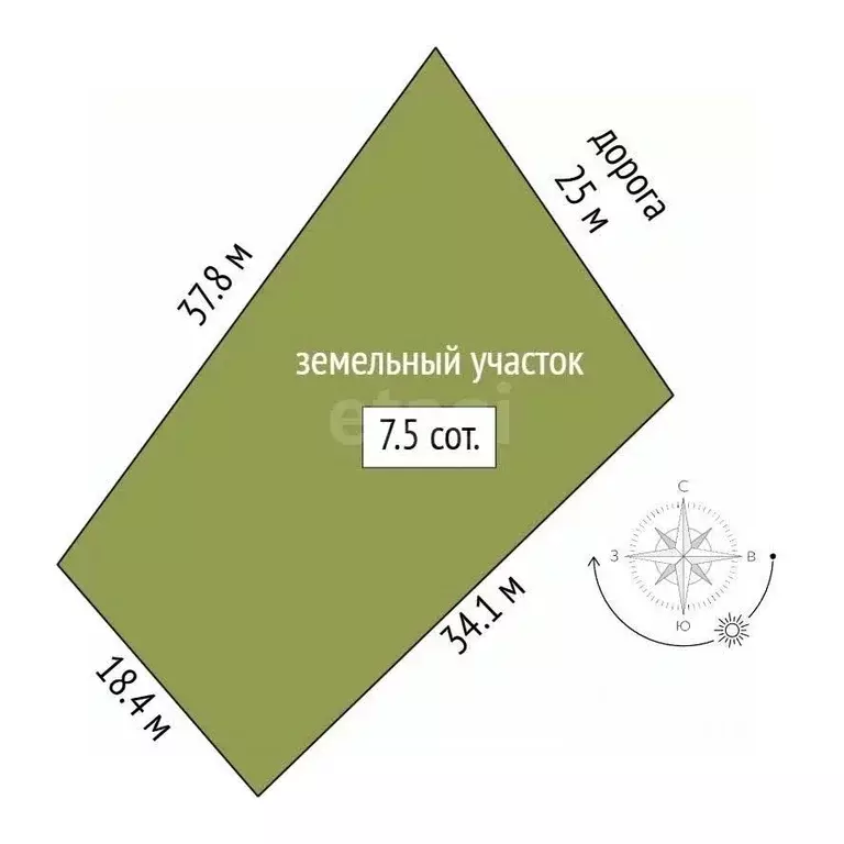 Участок в Крым, Алушта ул. Пуцатова (7.55 сот.) - Фото 2