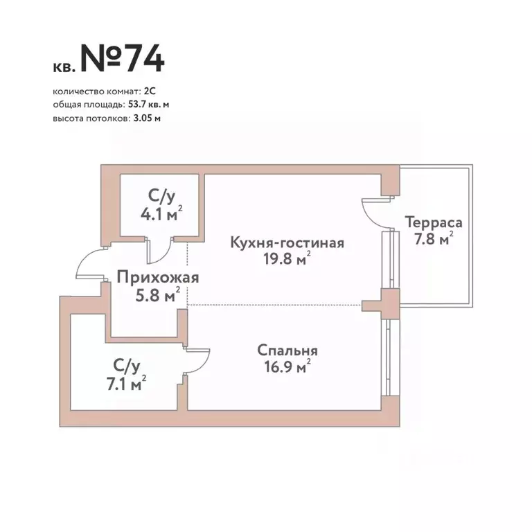 2-к кв. Новосибирская область, Новосибирск Флора и Фауна жилой ... - Фото 0