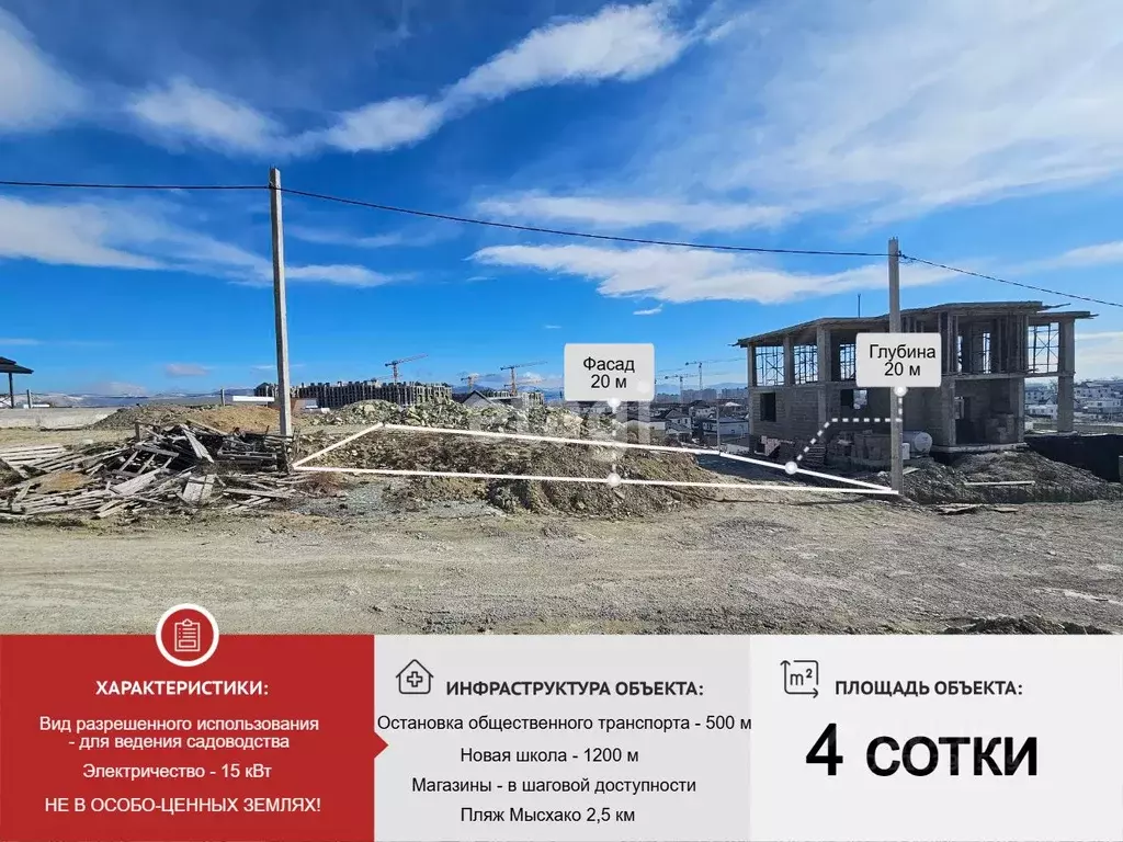 Участок в Краснодарский край, Новороссийск городской округ, с. Мысхако ... - Фото 0