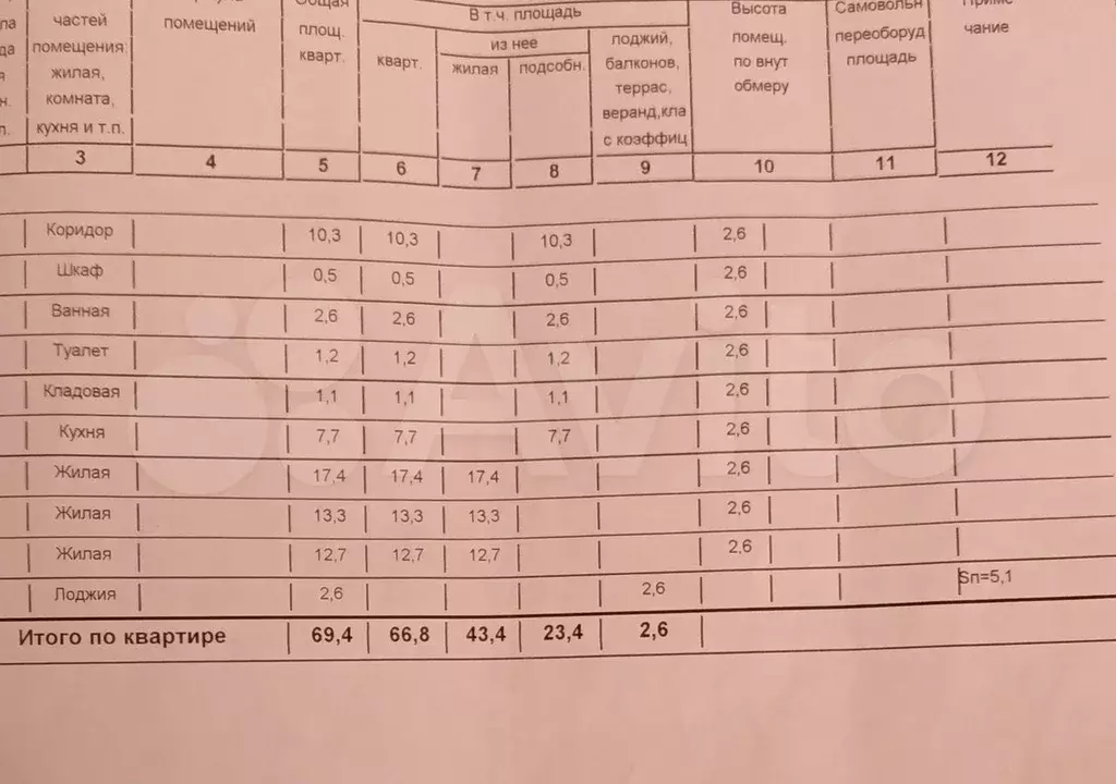 3-к. квартира, 66,8 м, 1/9 эт. - Фото 1