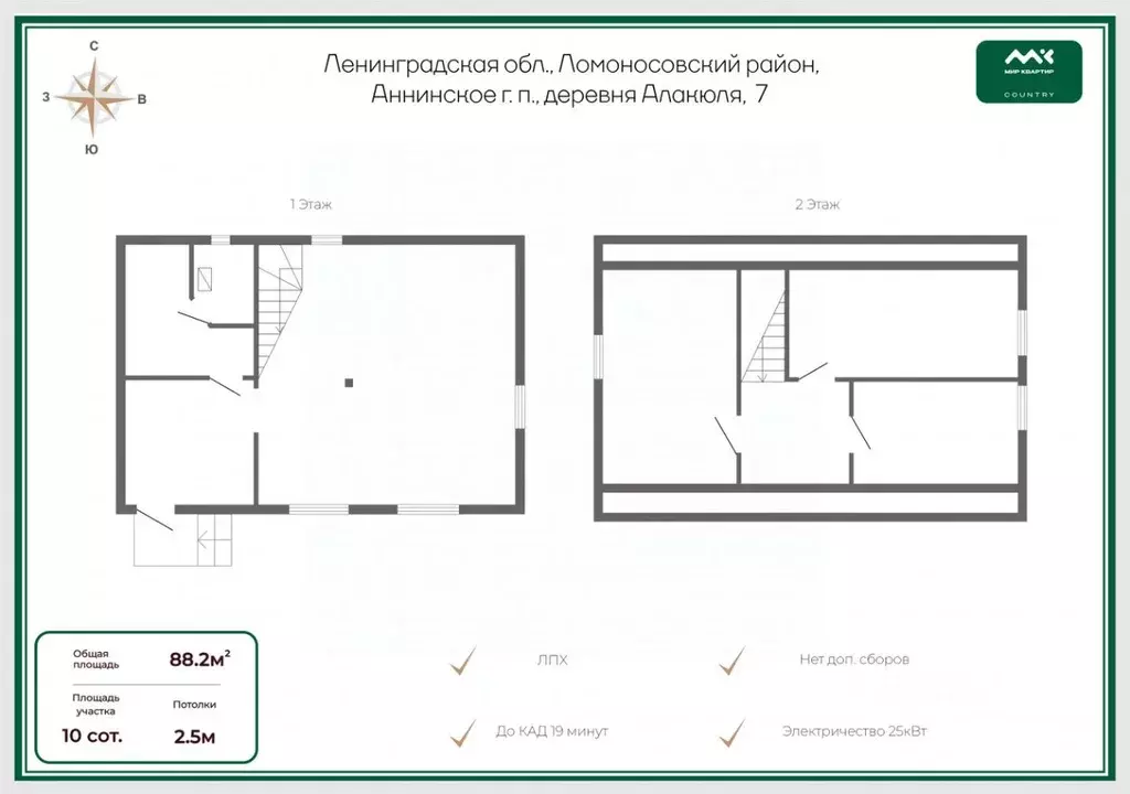 Дом в Ленинградская область, Ломоносовский район, Аннинское городское ... - Фото 1