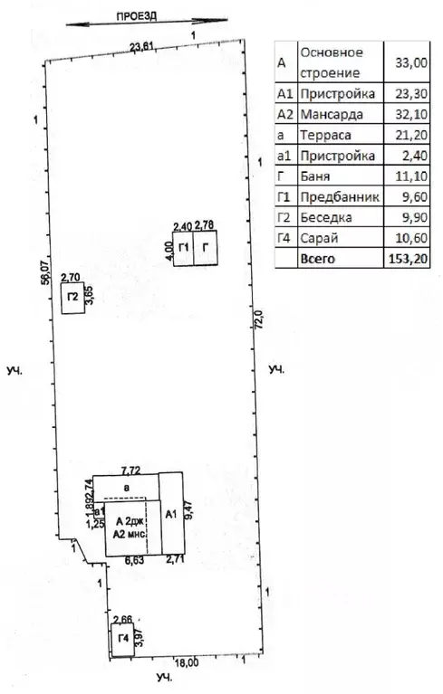 Дом в Московская область, Черноголовка городской округ, д. Старки 19А ... - Фото 2