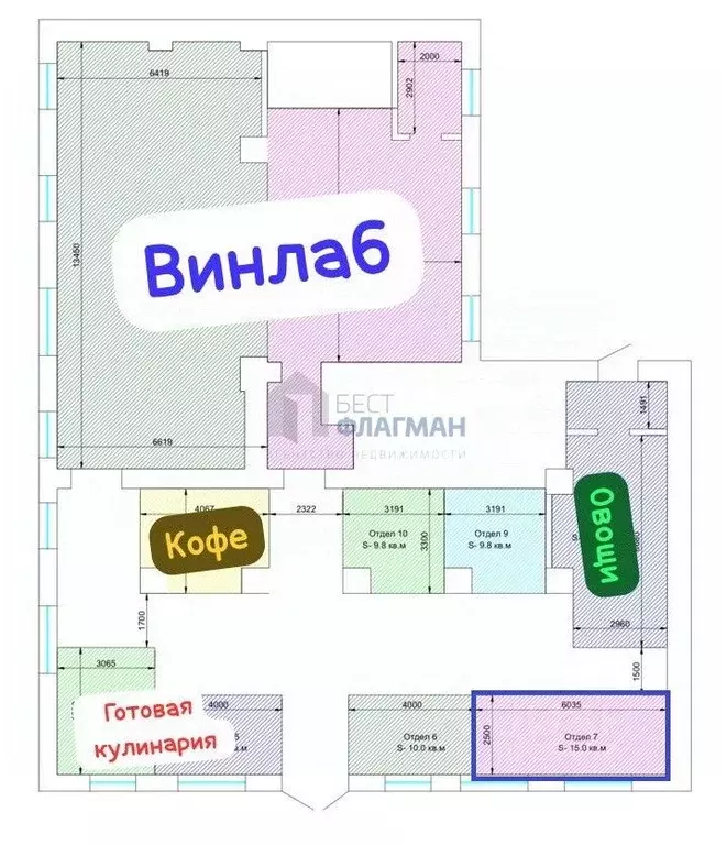 Торговая площадь в Москва ул. Ивана Бабушкина, 17К1 (15 м) - Фото 1