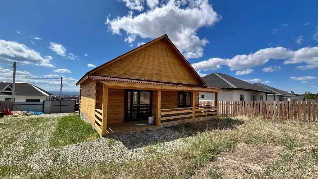 Дом в Иркутская область, Иркутский муниципальный округ, с. Мамоны ул. ... - Фото 2