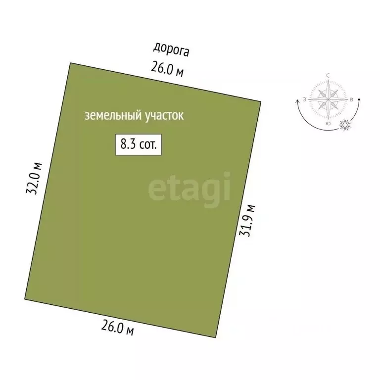 Участок в Архангельская область, Архангельск Зеленец мкр,  (8.3 сот.) - Фото 2