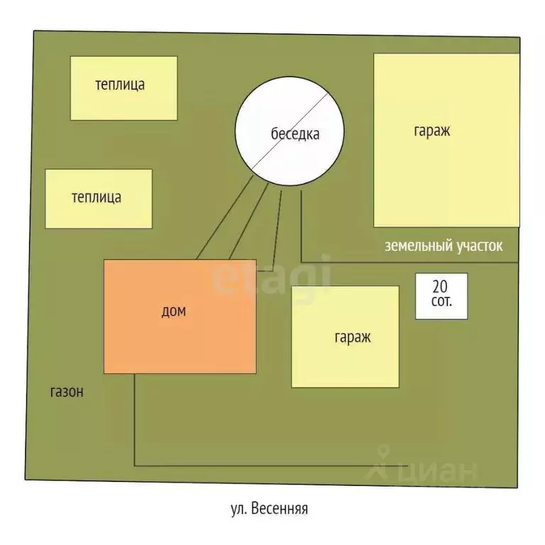 Дом в Тюменская область, Тюменский муниципальный округ, д. Патрушева ... - Фото 2