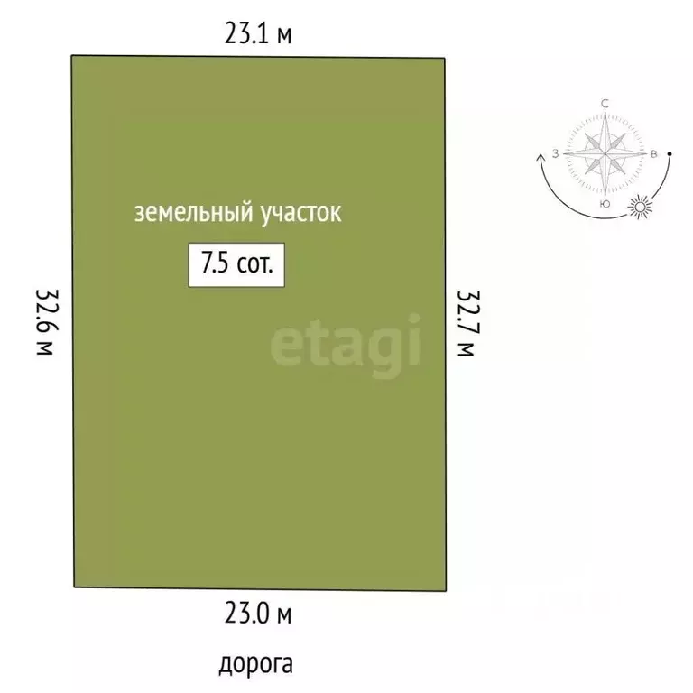 Участок в Тюменская область, Тюмень  (7.49 сот.) - Фото 1