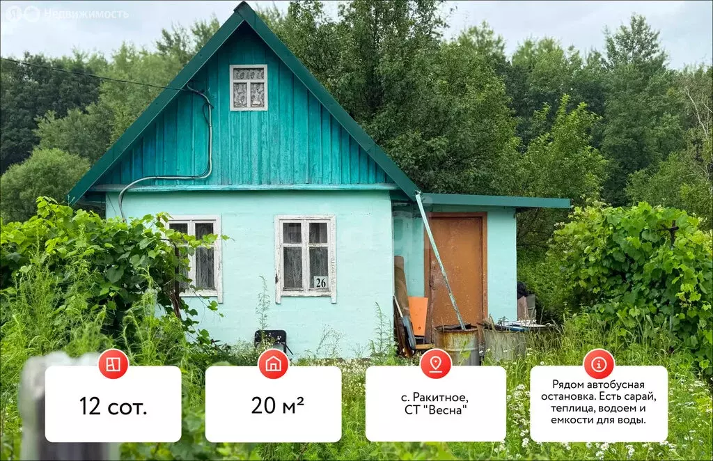 Дом в Хабаровский район, садовые участки Весна-1 (20 м) - Фото 2
