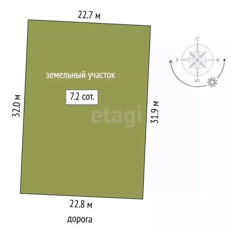 Участок в Тюменская область, Тюмень Царево садовое товарищество, ул. ... - Фото 1
