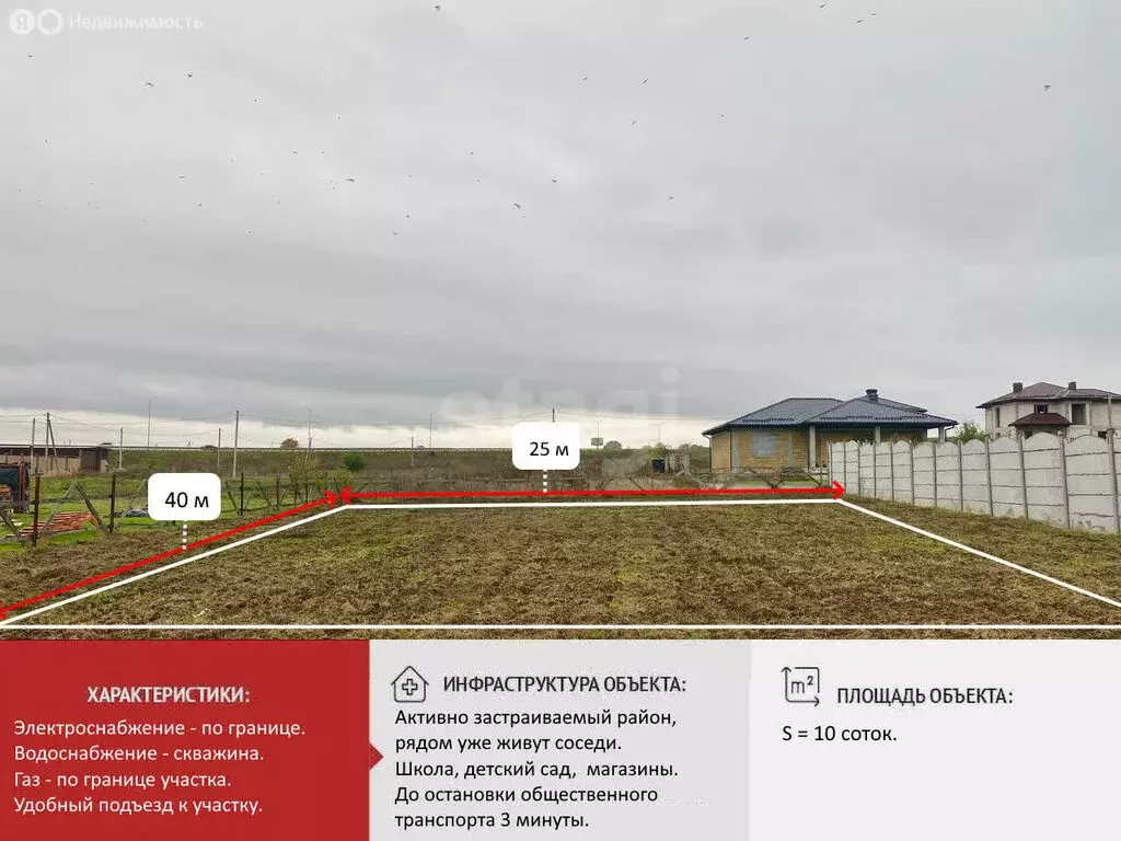 Участок в Перовское сельское поселение, массив Дубки 2 (10 м) - Фото 1