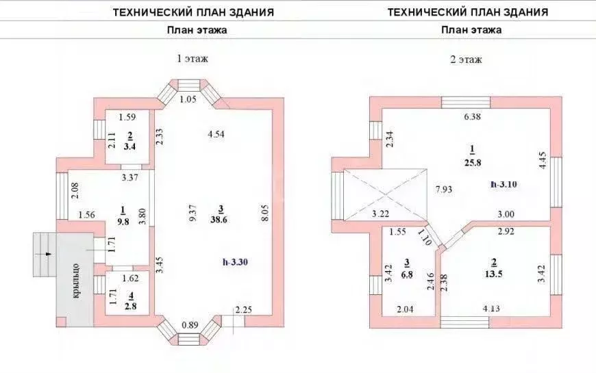 Дом в Липецкая область, Липецкий муниципальный округ, с. Введенка ул. ... - Фото 2