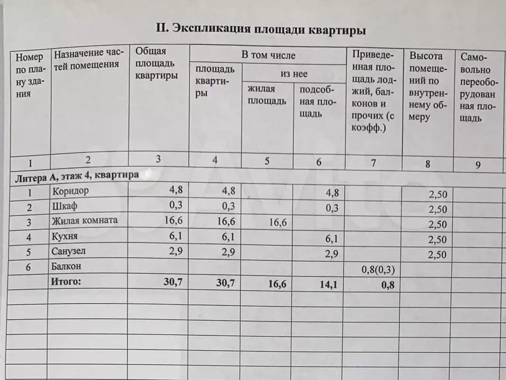 1-к. квартира, 30,7 м, 4/5 эт. - Фото 0