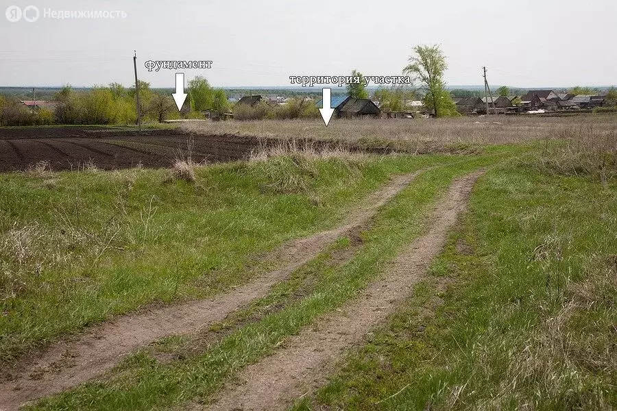 Участок в село Бессоновка, улица Большой Колояр, 196 (26 м) - Фото 1