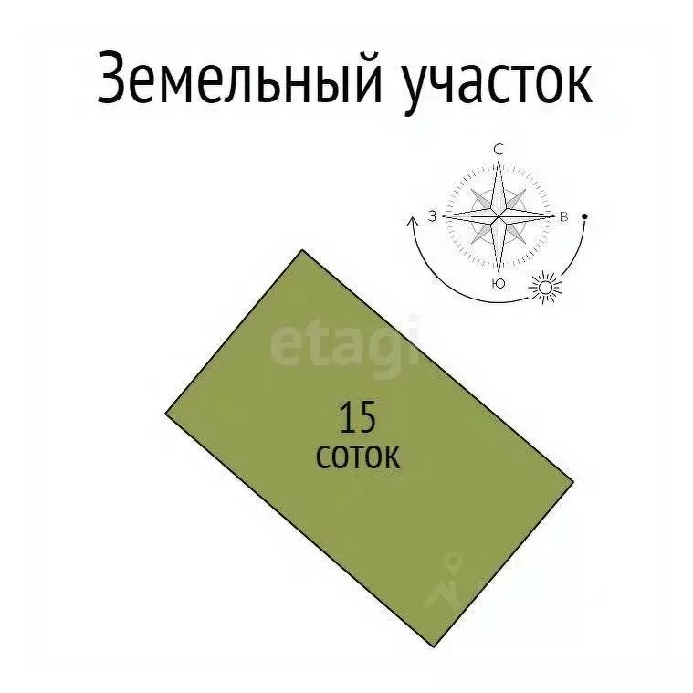 Участок в Белгородская область, Белгородский район, с. Стрелецкое 545 ... - Фото 1