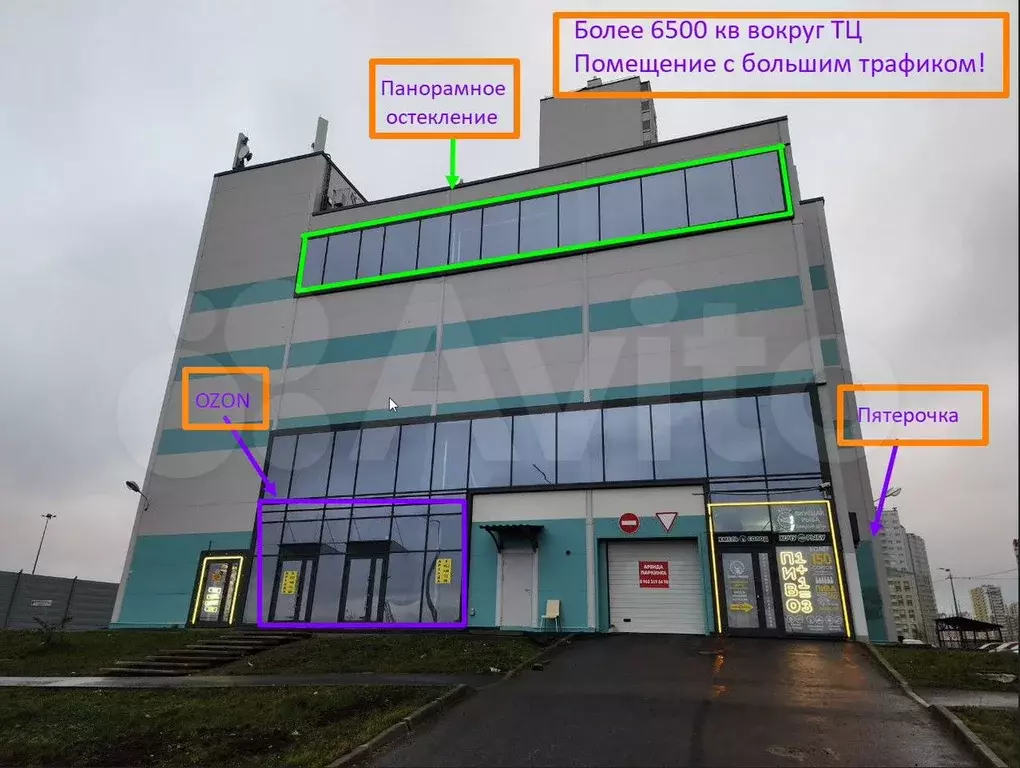 Пассивный доход от коммерческой недвижимости 33.2 - Фото 1