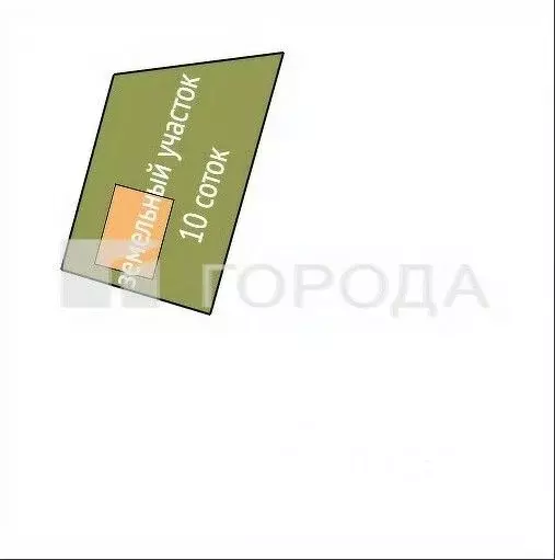 Участок в Новосибирская область, Новосибирский район, Кубовинский ... - Фото 2