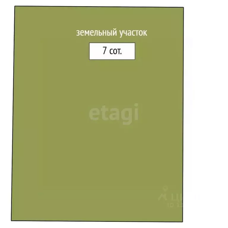 Участок в Тюменская область, Тюмень ул. Агеева, 176 (7.0 сот.) - Фото 2