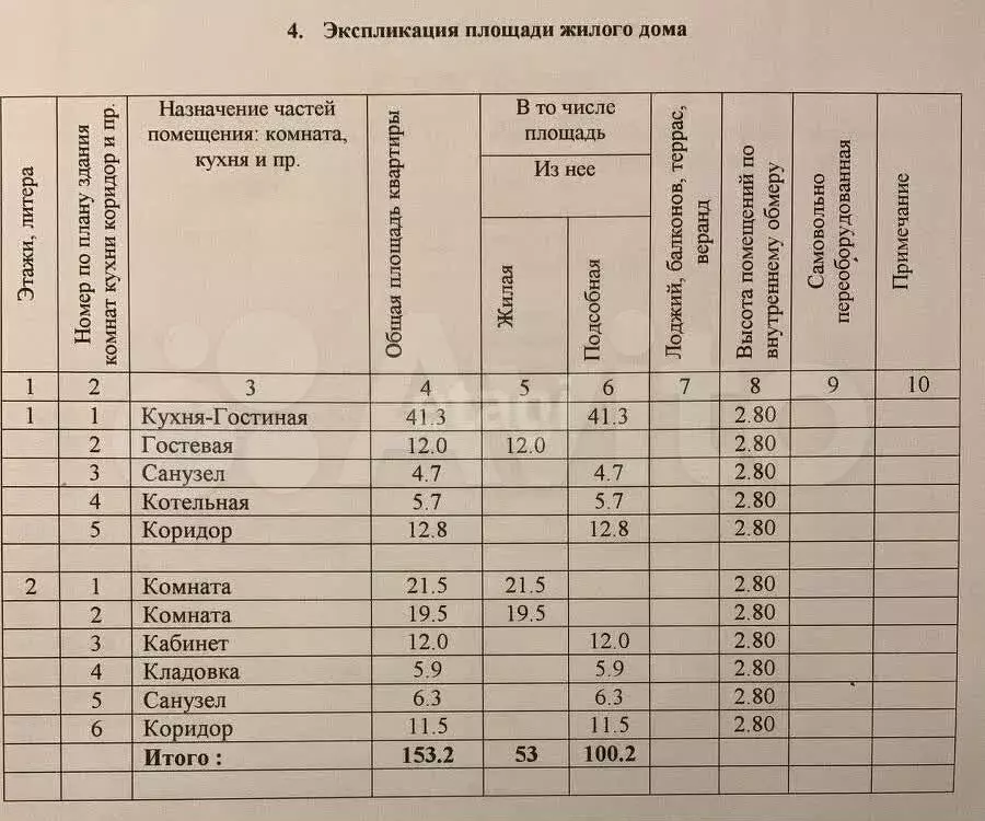 Дом 153,2 м на участке 7 сот. - Фото 0