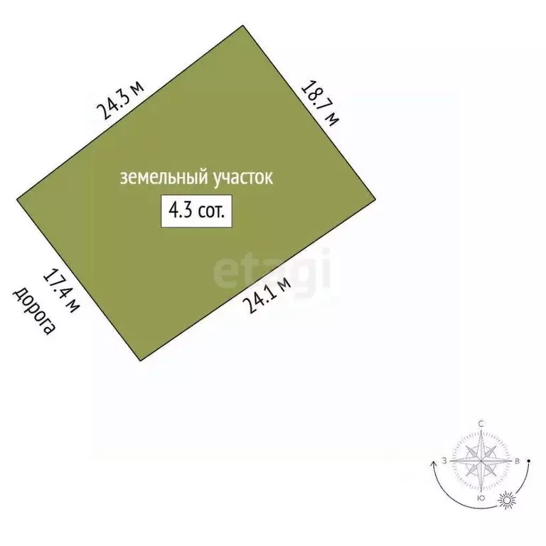 Участок в Севастополь Рыбак-5 садоводческое товарищество, 5 (4.35 ... - Фото 1
