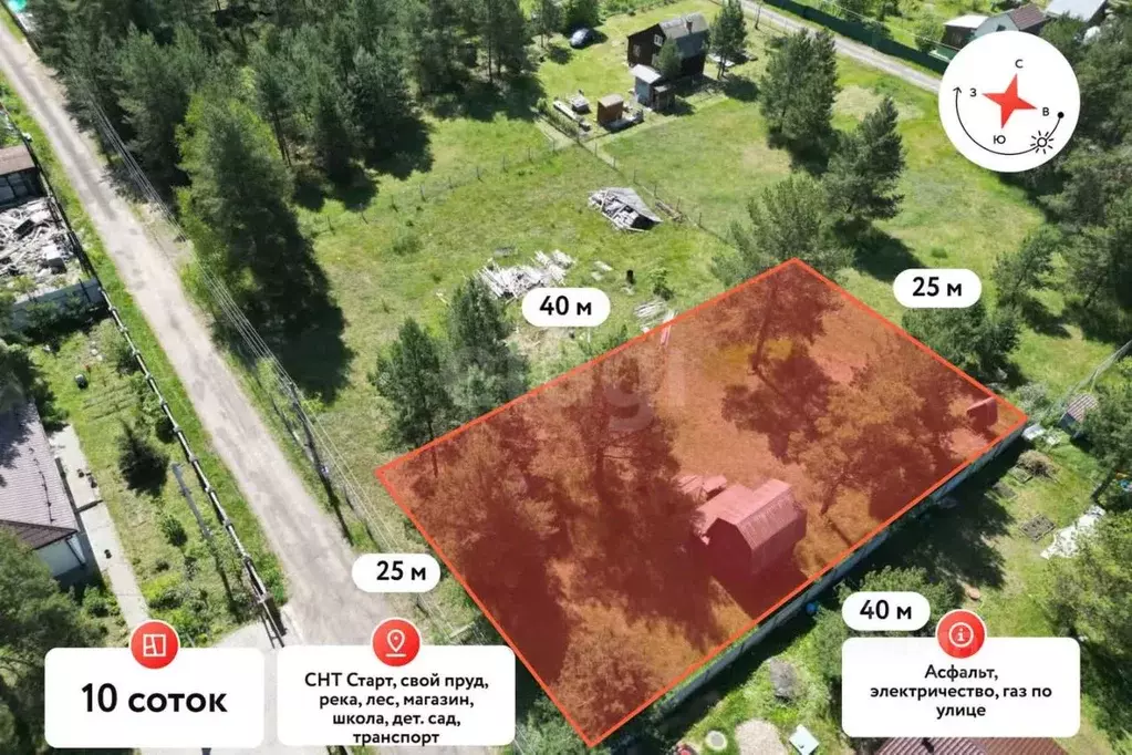 Участок в Московская область, Коломна Старт садовое товарищество, ул. ... - Фото 1